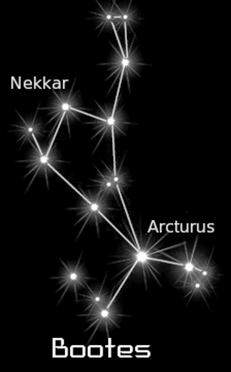 <p>herdsman / brightest star: Arcturus or Alpha Boötis (α Boo)</p>