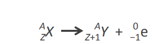 <p>A/ZX →A/Z+1Y + 0/-1e, nově vzniklý prvek má protonové číslo o 1 jednotku větší než původní atom</p>