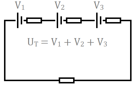 <p>O que acontece se você inverter os polos de uma das pilhas?</p>