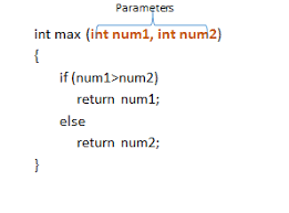 <p>in the header of a constructor,<mark data-color="yellow" style="background-color: yellow; color: inherit;"> lists the types of the values that are passed and their variable names</mark>.</p>