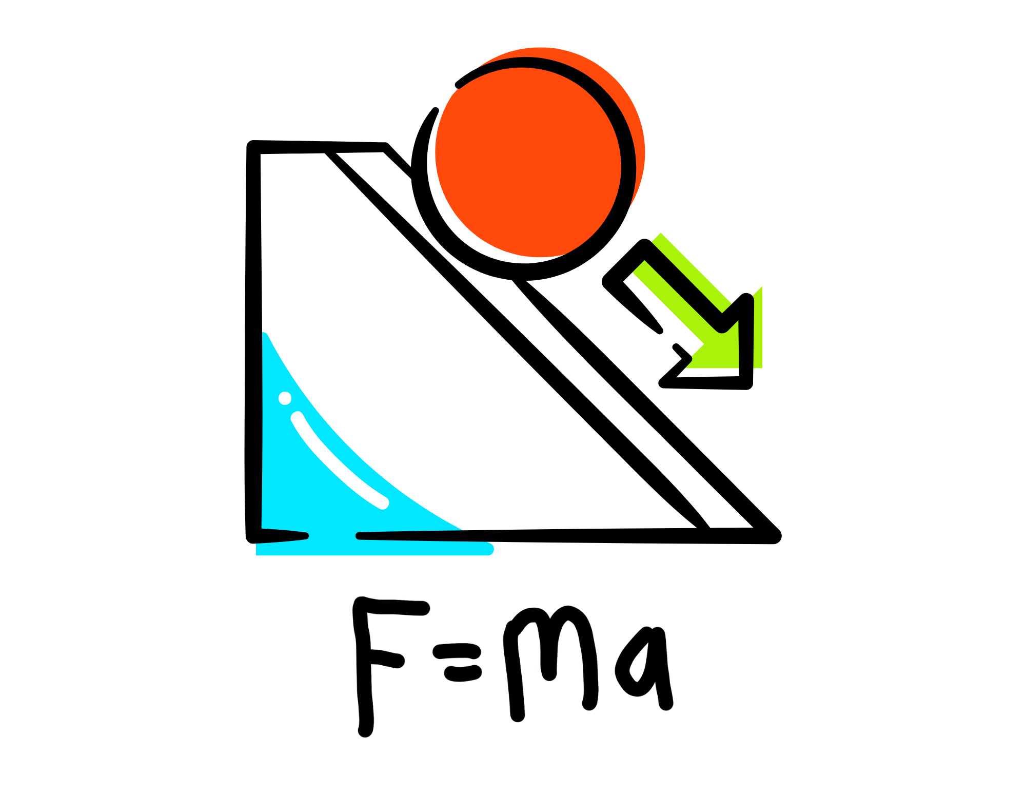 <p>Newton’s second law of motion states that force equals mass times<br>acceleration.<br>F=ma</p>