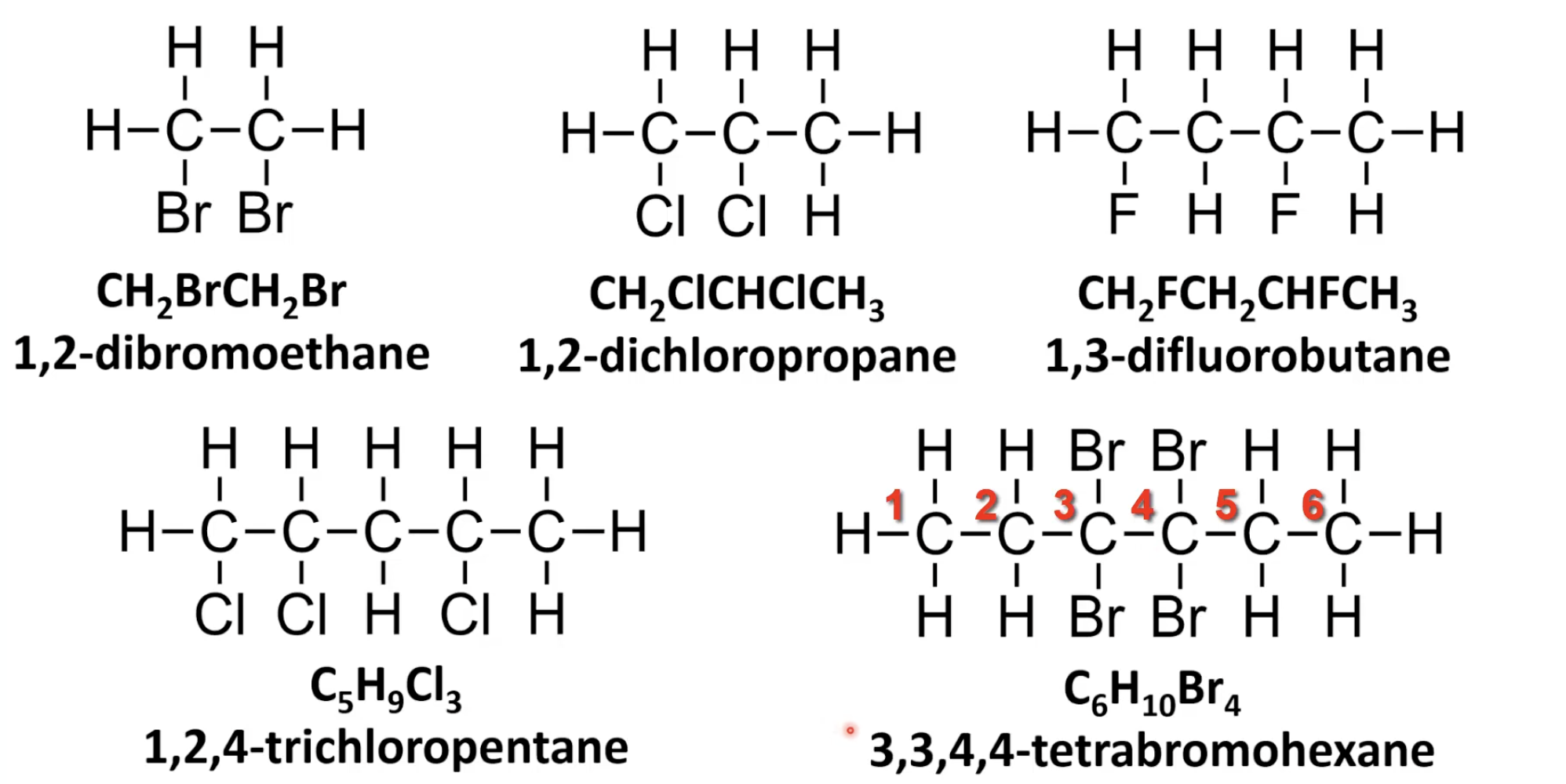 <p>Use prefixes di-, tri-, tetra- with position numbers. </p><p>Number chain for lowest set of locants.</p>