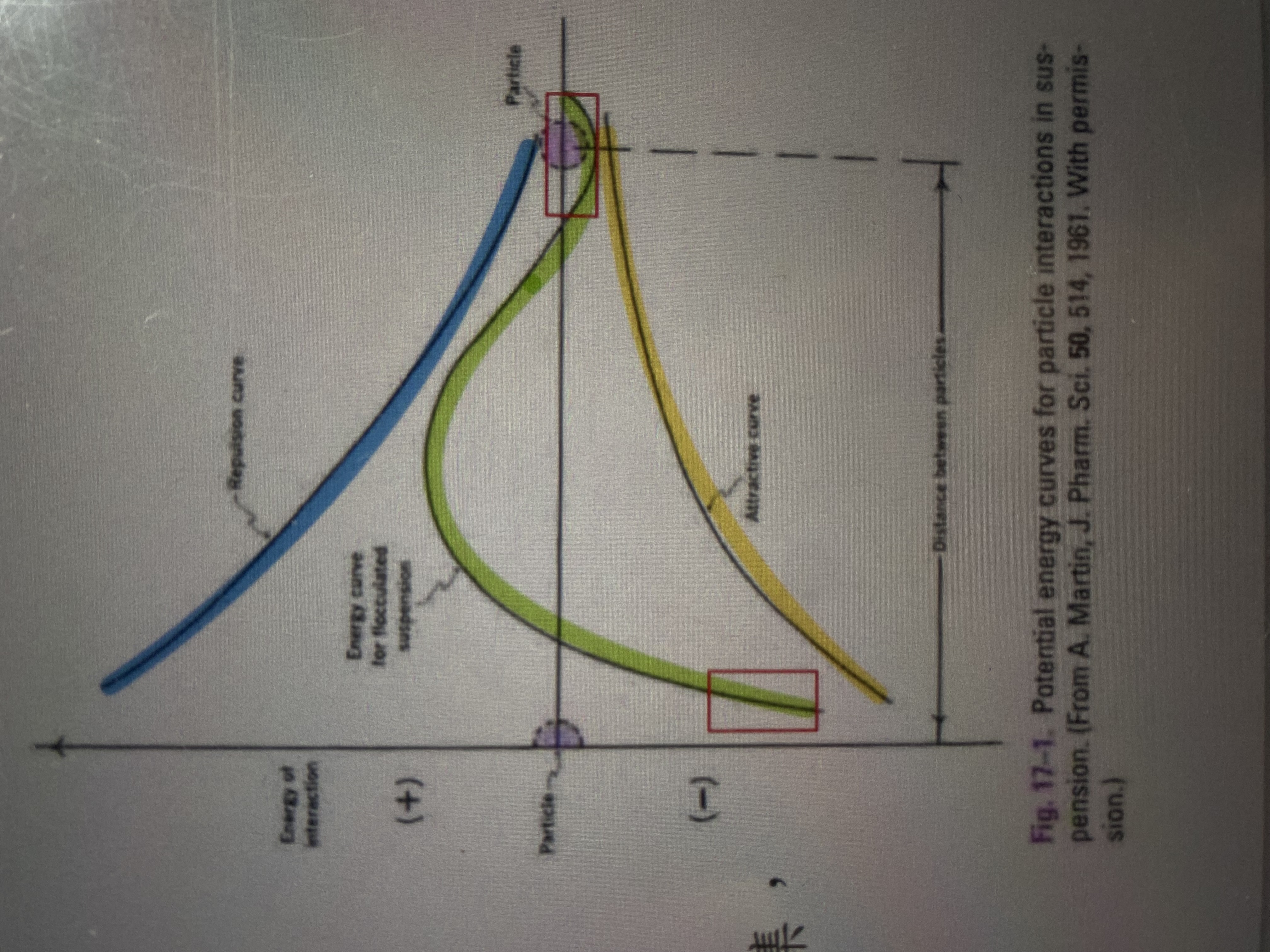 <ol><li><p></p></li></ol><p></p>