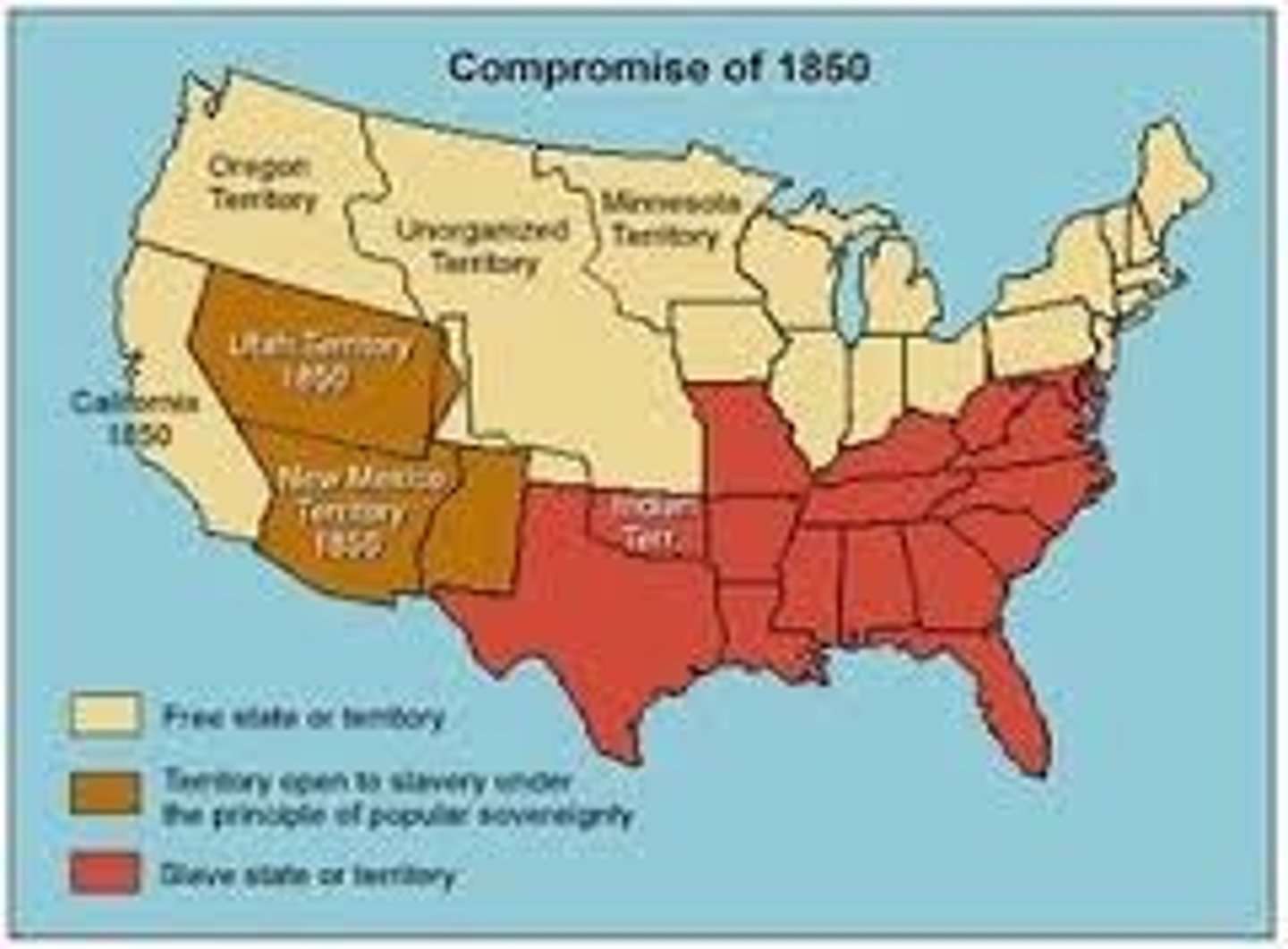 <p>(1) California admitted as free state, (2) territorial status and popular sovereignty of Utah and New Mexico, (3) resolution of Texas-New Mexico boundaries, (4) federal assumption of Texas debt, (5) slave trade abolished in DC, and (6) new fugitive slave law; advocated by Henry Clay and Stephen A. Douglas</p>