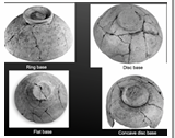 <p>Ring Base-Disc Base (most common)-Flat Base-Concave Disc Base</p>