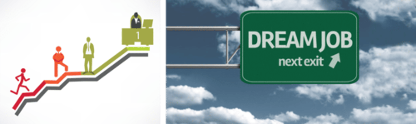 <p>triển vọng công việc</p>