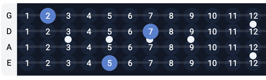 <p>E5, A0, A12, D7, G2</p>