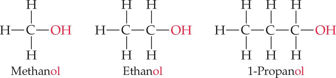<p>When adding an -OH functional group to these molecules, simply add “ol” in the back of it.” the OH functional group replaces one H.</p><ul><li><p>Methanol</p></li><li><p>Ethanol</p></li></ul><p>Depending on the location of the functional group being on a specific carbon atom, it has a #- in front of it.</p><ul><li><p>1-Propanol</p><ul><li><p>connected to either the 1st or 3rd carbon atom</p></li><li><p>there is NO 3-Propanol because if you just turn the molecule around it is the same as 1-Propanol</p></li></ul></li><li><p>2-Propanol</p><ul><li><p>connected to the 2nd (middle) carbon atom</p></li></ul></li></ul><p></p>