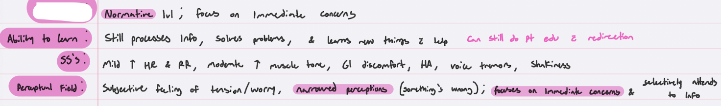 <p>level of anxiety</p>