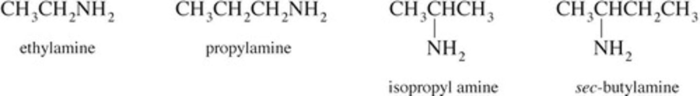 <p>Sharp, penetrating odor similar to ammonia.</p>