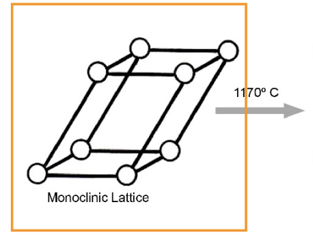 <p>exceptional mechanical properties </p>