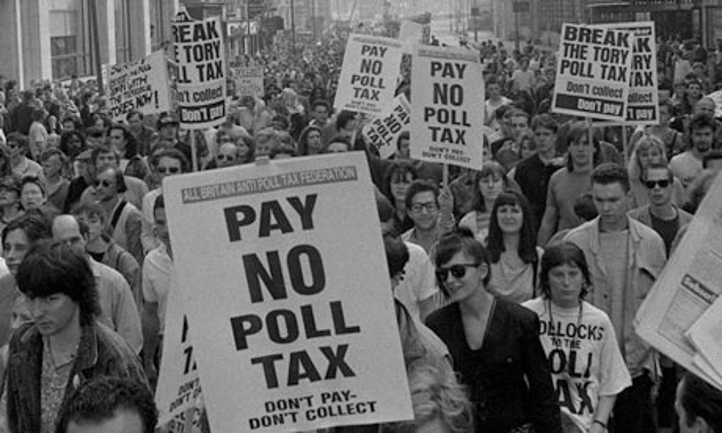 <p>No more poll taxes (1964)</p>