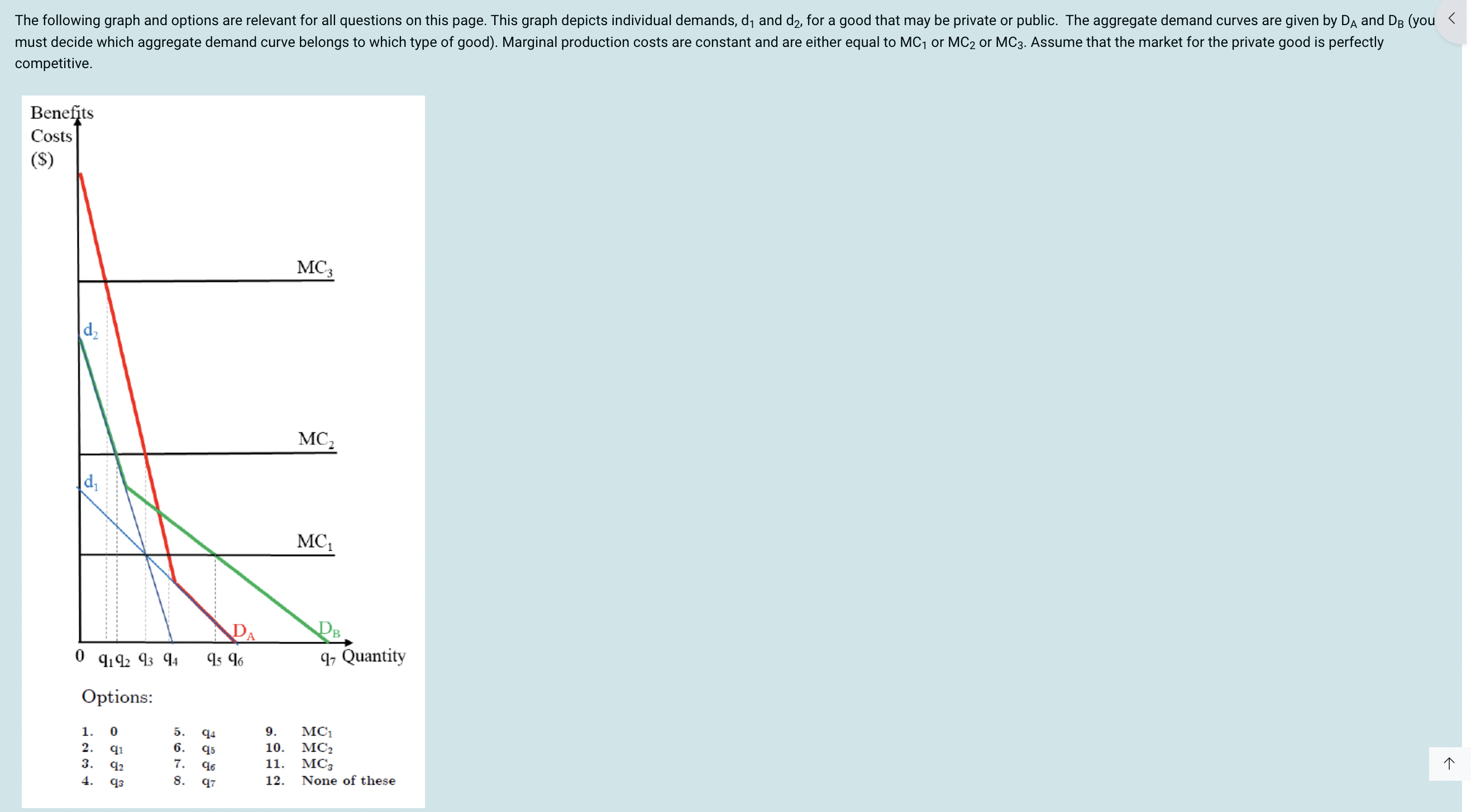 <p>If marginal cost is MC2 and the good is a public good the socially optimal provision is _____, which results in individual demands of ______. Select 1 correct option.</p>