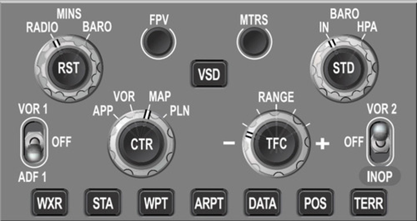 <p>Selecting WXR on the EFIS control panel activates the weather radar on the associated ND. Deselecting WXR, or selecting TERR, deactivates the weather radar and removes weather information from the associated ND</p>