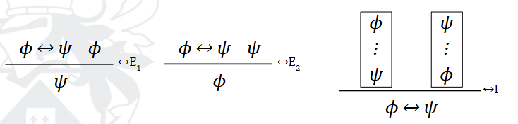 <p>→ Conceptually, biconditional ϕ <span data-name="left_right_arrow" data-type="emoji">↔</span> ψ is equivalent to (ϕ → ψ) ∧ (ψ → ϕ)</p><p>→ <span data-name="left_right_arrow" data-type="emoji">↔</span> E<sub>i</sub> is the <strong>biconditional</strong> modus ponens law, but it is <strong>symmetric</strong></p><p>→ We can introduce a biconditional with 2 subproofs.</p>