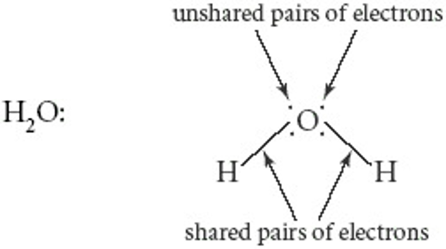 <p>Electrons that are not used in bonding</p>
