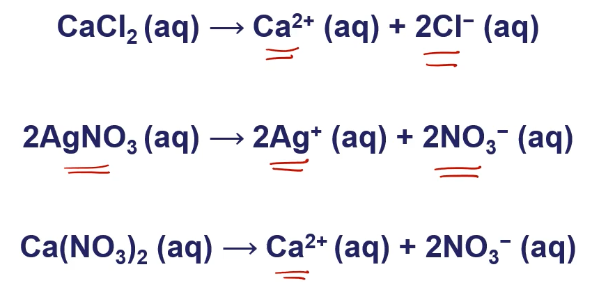 although AgCl do not completley disassoiate in water