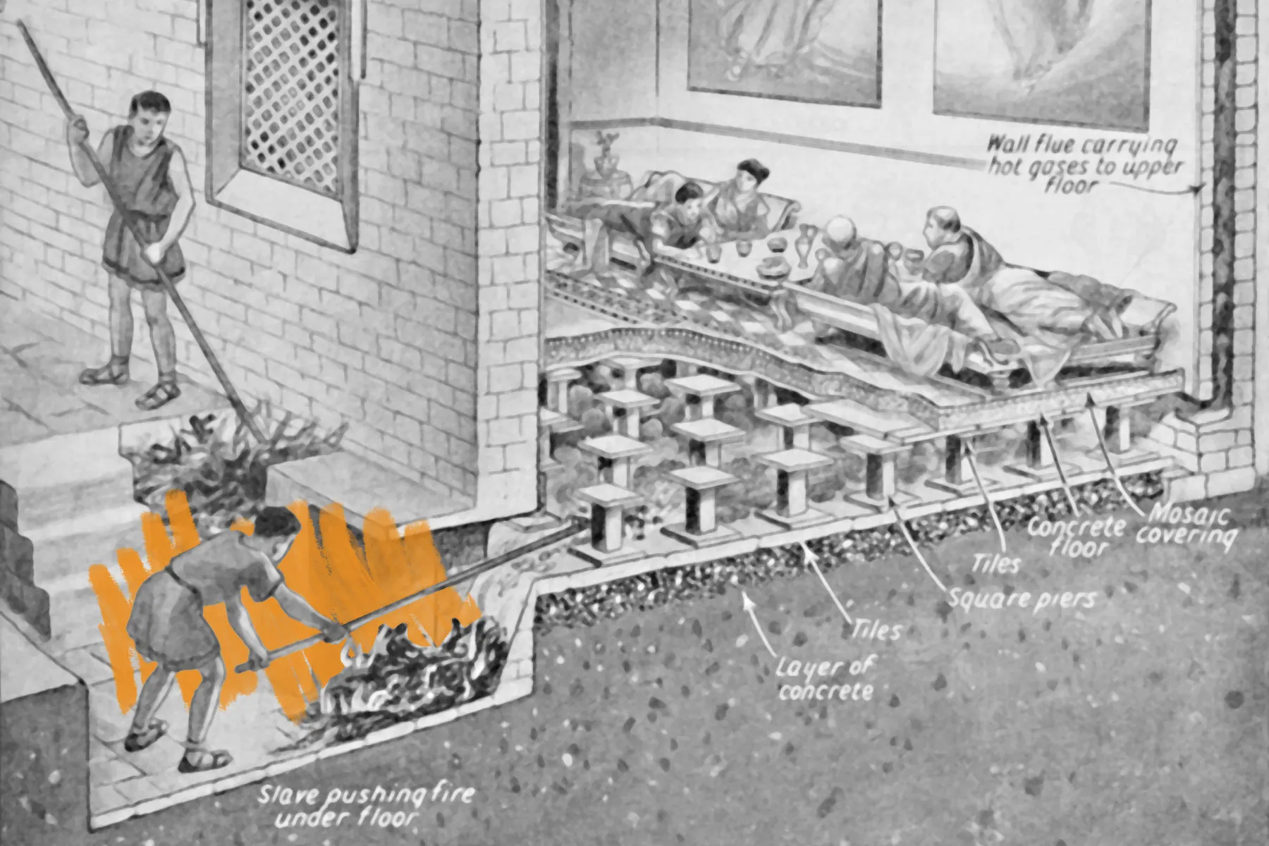 <p>where did poor romans live?</p>