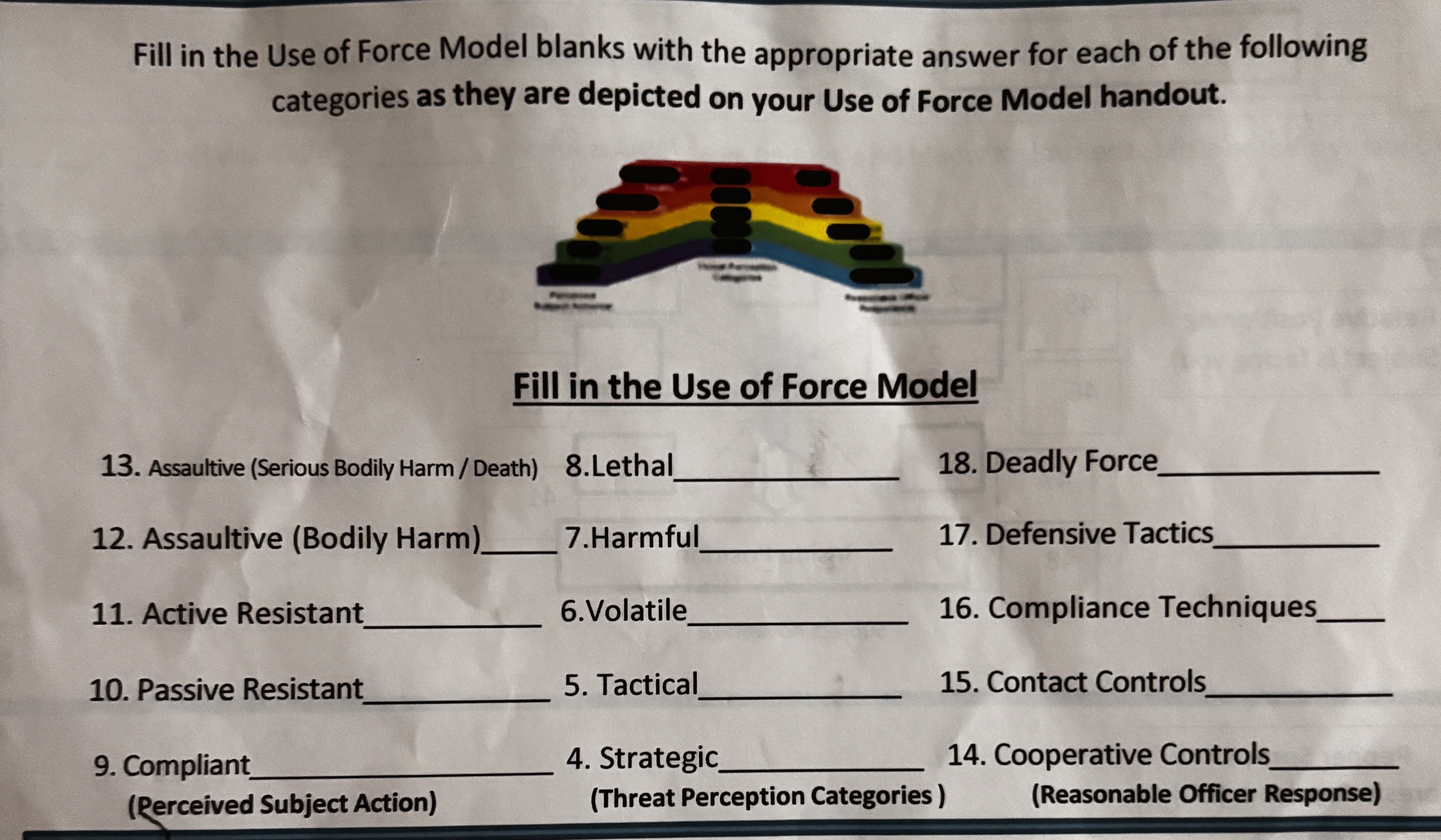 <p>Compliant, passive resistant, active resistant assaultive(bodily harm) assaultive(serious bodily harm/death)</p><p>Strategic tactical volatile harmful Lethal </p><p>cooperative control Contact control Compliance techniques Defensive tactics deadly force </p>