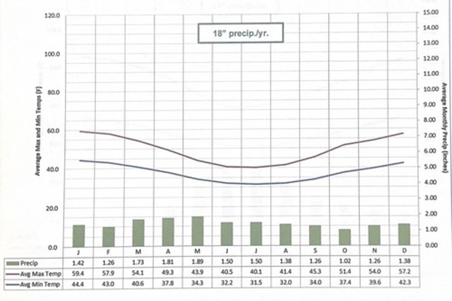 <p>punta arenas, chile</p>