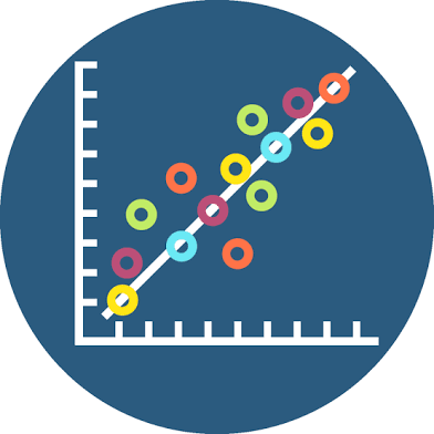<p>Correlation</p>