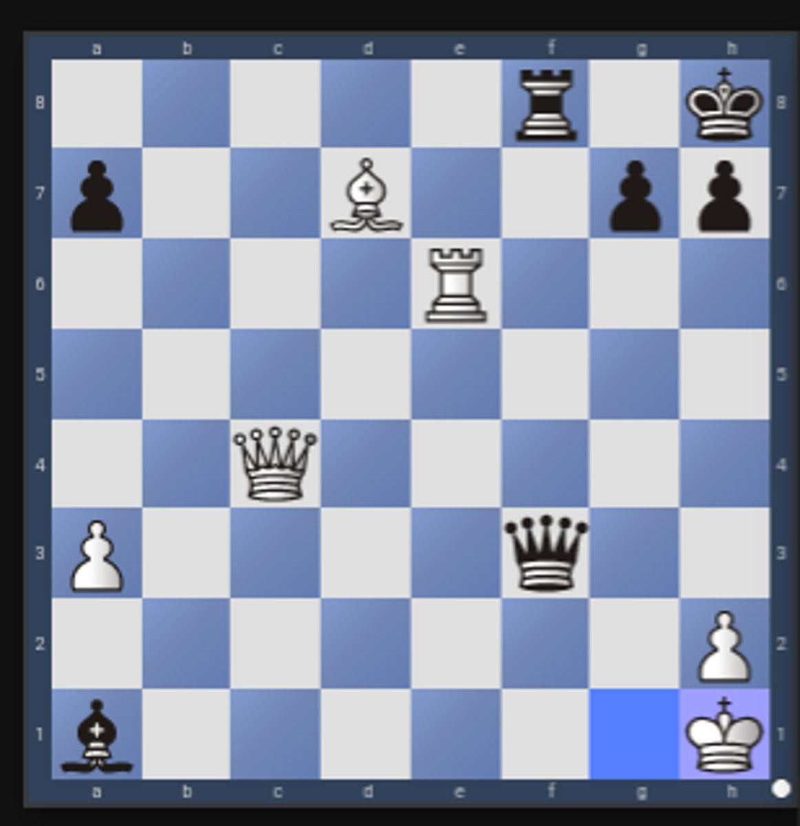 <p>A chess tactic where an opponent's piece is lured away from a square where it was performing an important task.</p><p>1.Kg1 Bd4+ </p><p>black would like to mate on f1, but the white queen is guarding this square, by checking with the bishop black forces the queen to leave her guard of f1</p><p>2.Qxd4 </p><p>the queen must take, now distracted from her guard on the f1 square</p><p>2...Qf1# </p><p>And now without the guard black can mate on f1</p>