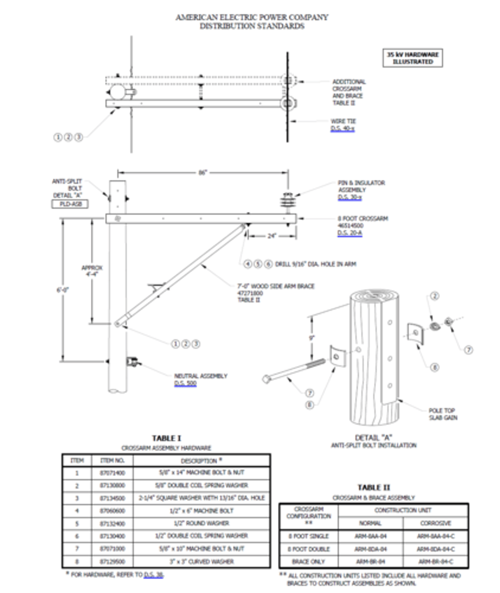 <p>SINGLE-PHASE SIDE ARM (tangent)</p>