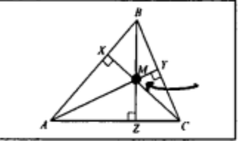 <p>Orthocenter</p>
