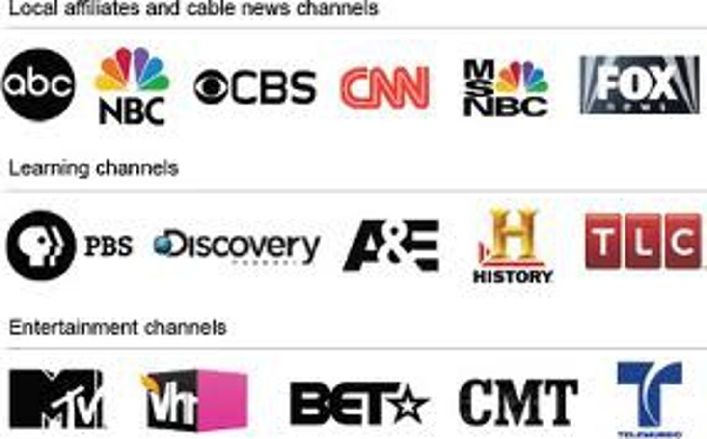 <p>(radio, television) stations</p>