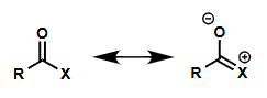 <p>most important for N as best donor</p><p>less important for O </p><p>not important for Cl - longer bond, weaker overlap</p>