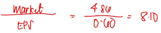 <p>A</p>