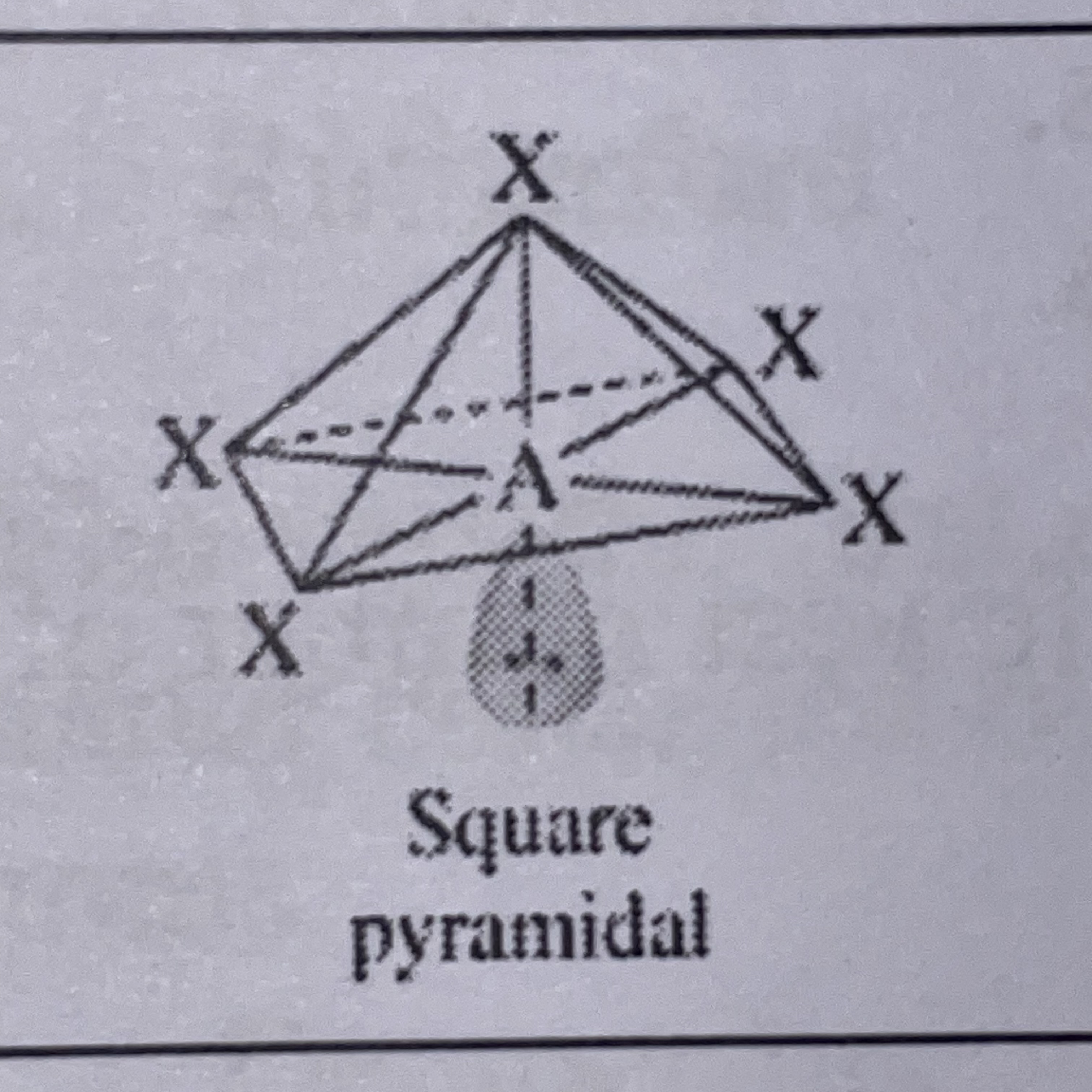 <p>Square pyramidal</p>
