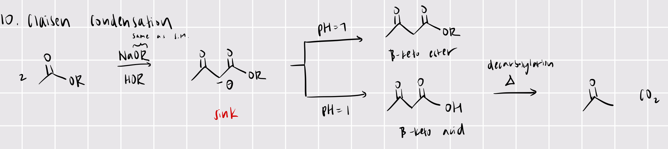 <p>claisen condensation *very useful for synthesis!</p><ol><li><p>NaOR/HOR</p></li><li><p>adjust pH levels (bc a-H very acidic!) — pH = 7 makes ester, pH = 1 makes b-keto acid</p></li></ol><p></p>