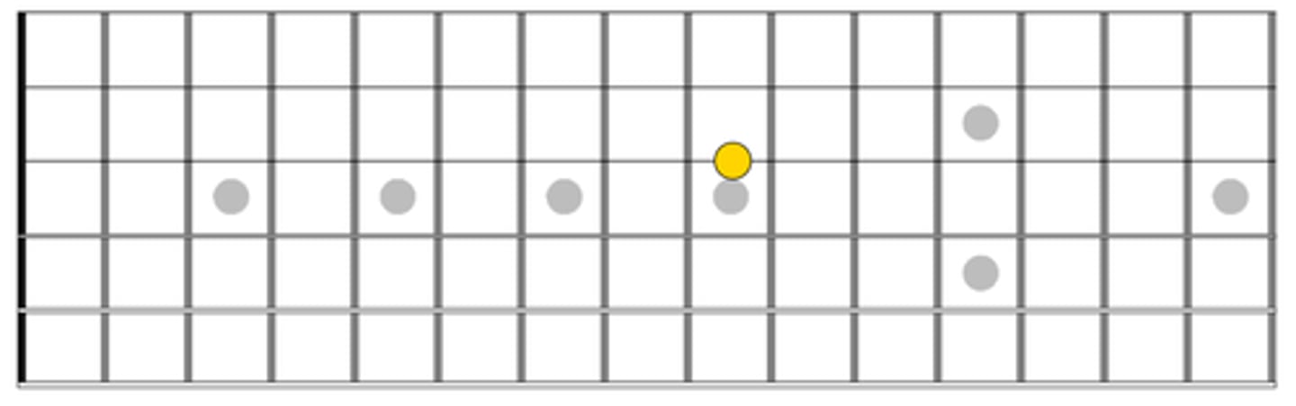 knowt flashcard image