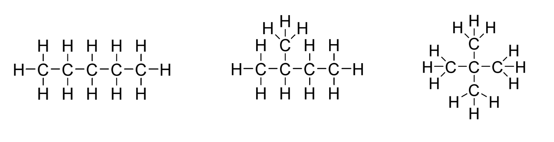 <p>a type of isomer in which the molecules have different connectivity</p>