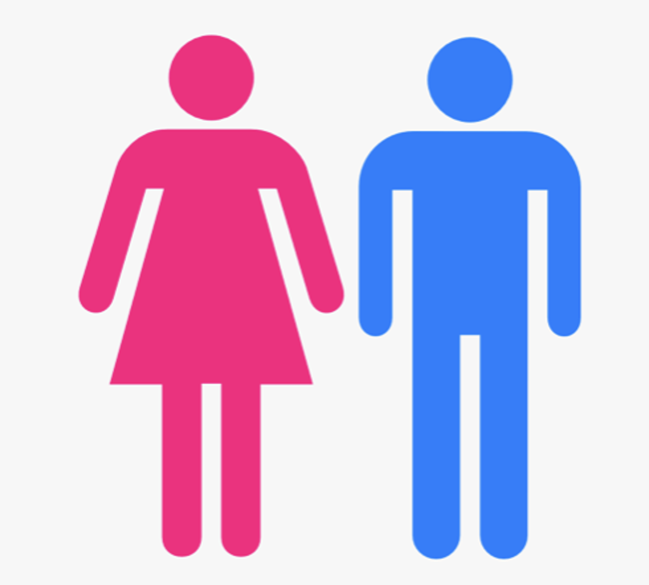 <p>gender</p>