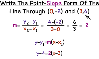 <p>(y-y1) = m (x-x1) ; Given Point (x1, y1) & Slope m</p>
