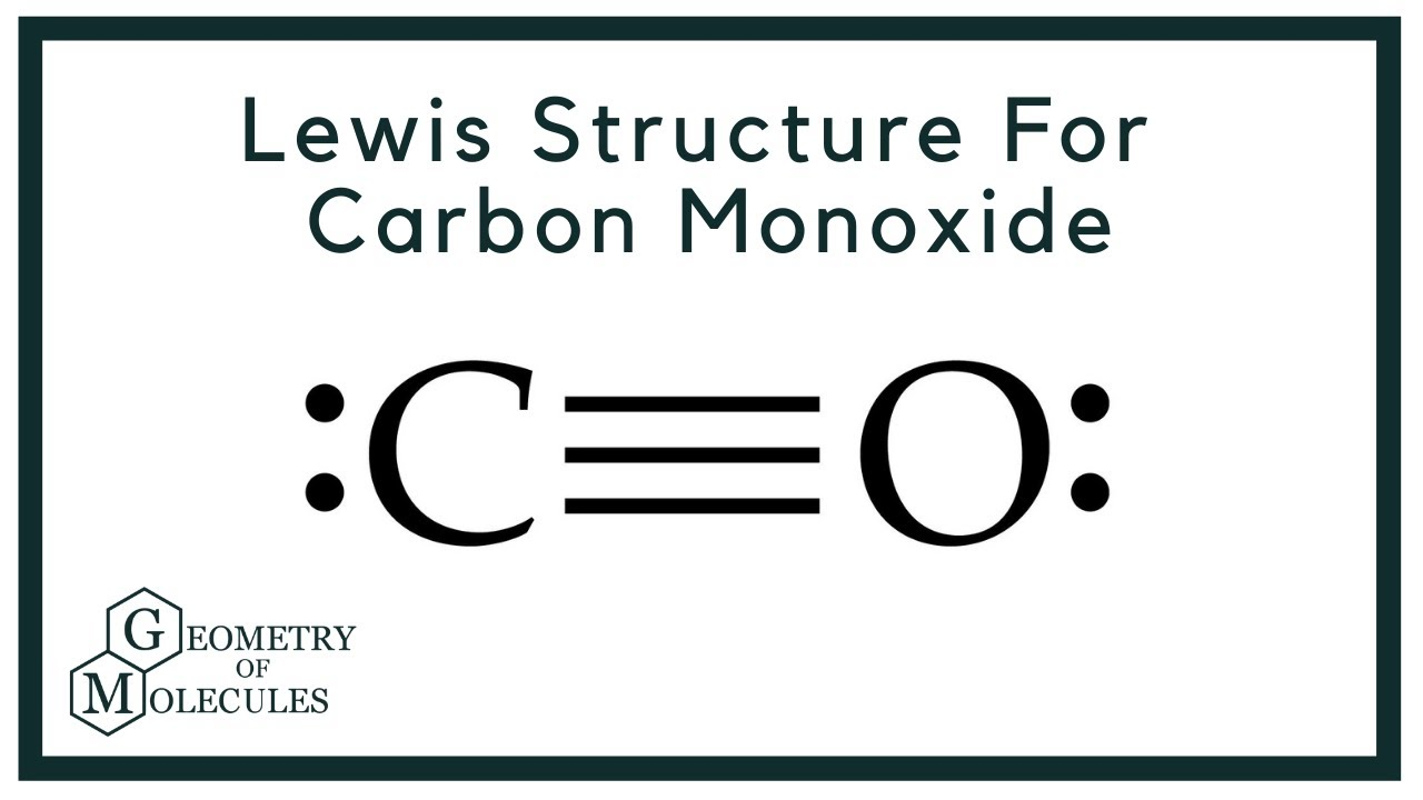 <p>Oxygen donates one pair of its lone pair e- to the empty p-orbital of carbon</p><p>Carbon forms a lone pair (it can’t bond any more)</p><p>[↑][↑][  ] —&gt; [↑][↑][↑↓]</p><ul><li><p>Carbon p-orbital before and after dative bond (oxygen gives 2 e-</p></li></ul><p></p>