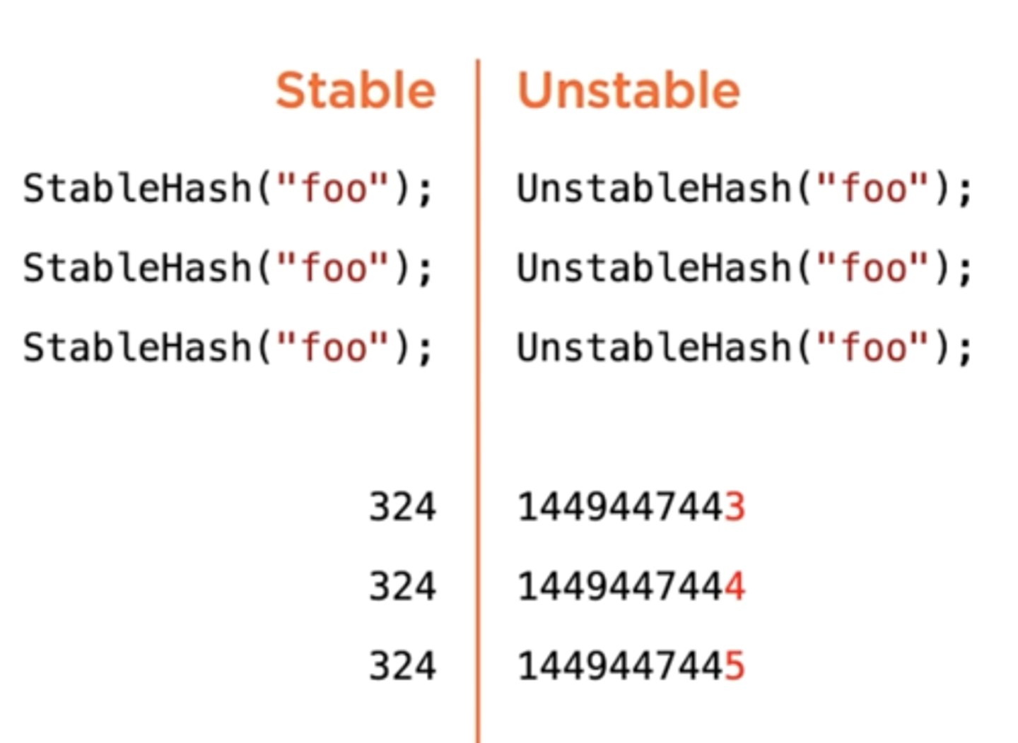 <p>Stability</p>