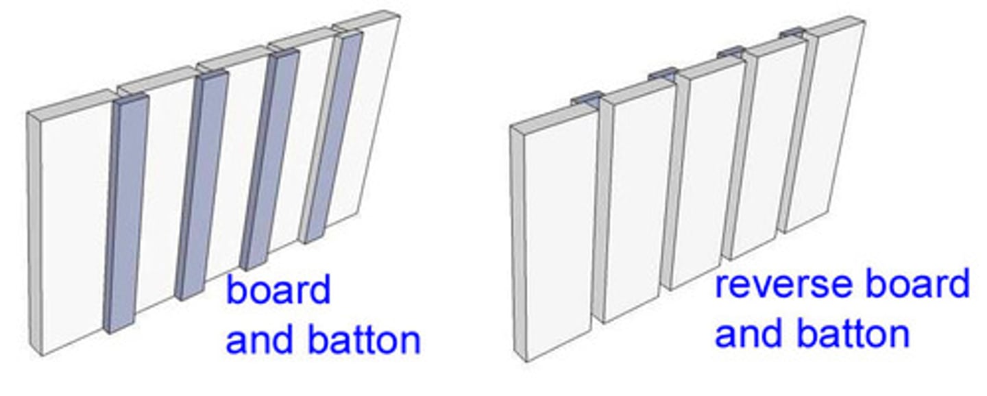 <p>A strip of wood that's attached to a wall to provide supports for fixing fabric or paneling.</p>