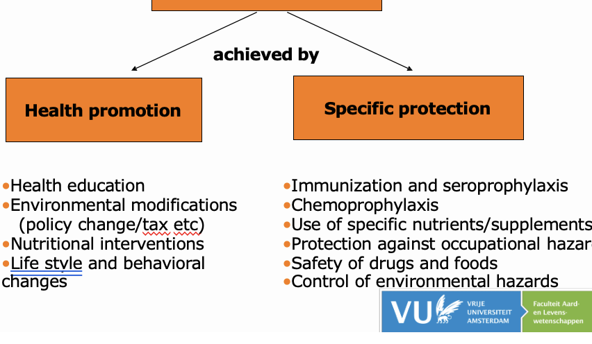 <p>Health promotion and specific protection </p><p>Ex: EPI, Vaccinations or use of prophylactic medicines / education (for non vaccine preventable diseases)</p>