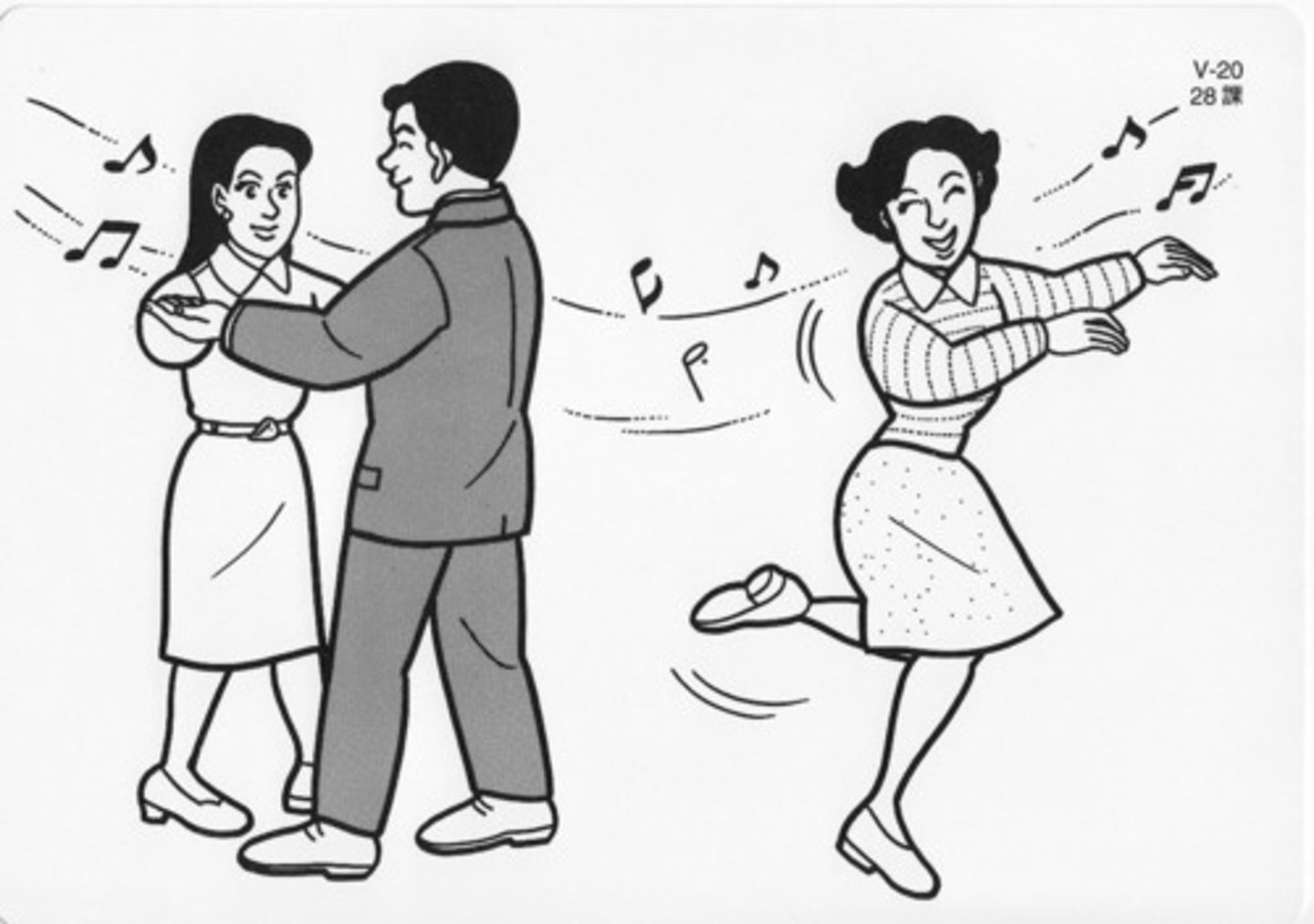 <p>nhảy, khiêu vũ</p><p>ông (ô) Lý (ri) đang nhảy đồng (đô)</p>