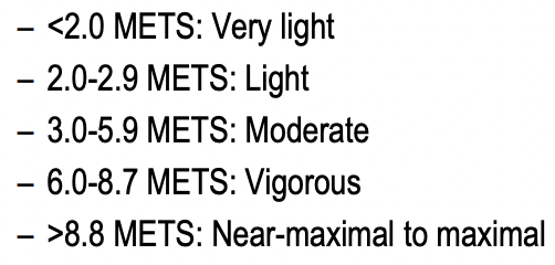 <p>measure of intensity of physical activity </p><ul><li><p>1 MET = intensity at rest = 3.5 ml O2/kg x min</p></li><li><p>Exercise Intensity</p></li></ul><p></p>