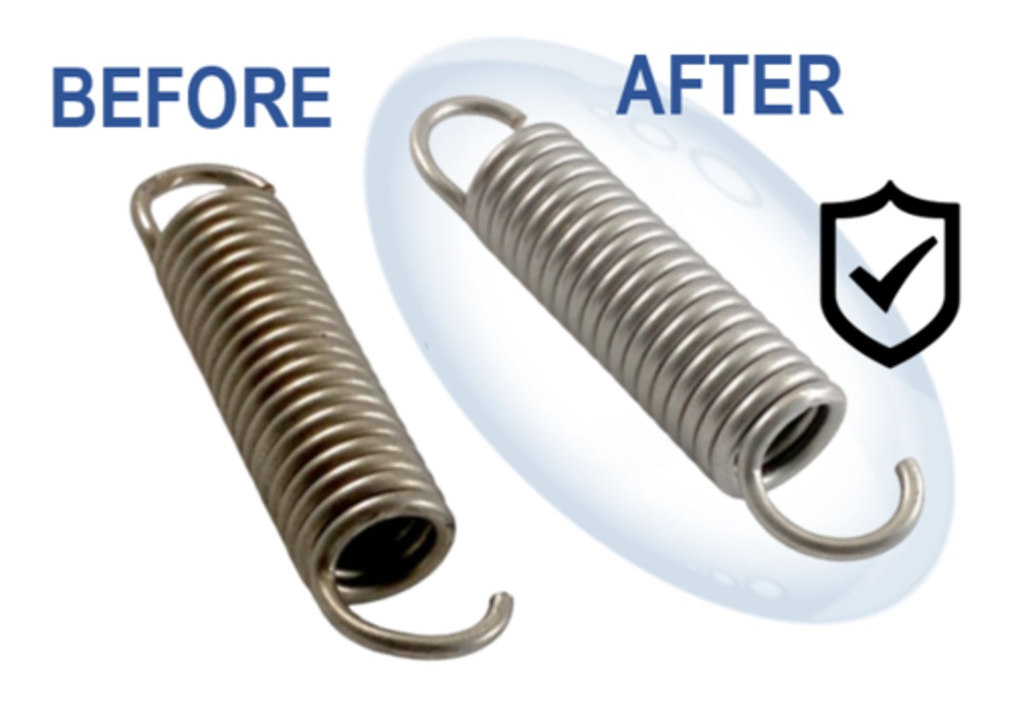 <p>a chemical process applied during instrument manufacturing; nitric acid removes iron on the outside of the instrument, providing a corrosion-resistant finish by forming a thin, transparent oxide film</p>