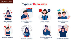 <p>Depression</p>