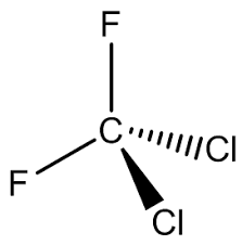 Trichlorofluoromethane CFC11 → 3 Cl 1 F

\
Dichlorodifluoromethane CFC12 (most popular) → 2 Cl 2 F

\
Dichlorotetrafluoromethane CFC114 → 1 Cl 2 F C-C