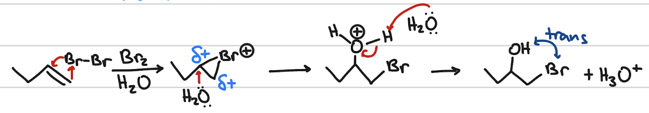 <p>addition of X and OH/OR</p><p>occurs when: diatomic halogen; alcohol group; alkene or alkyne</p><p>stereochemistry: anti-addition</p><p>regiochemistry: “Markovnikov” (X to less substituted, OH to more substituted)</p>