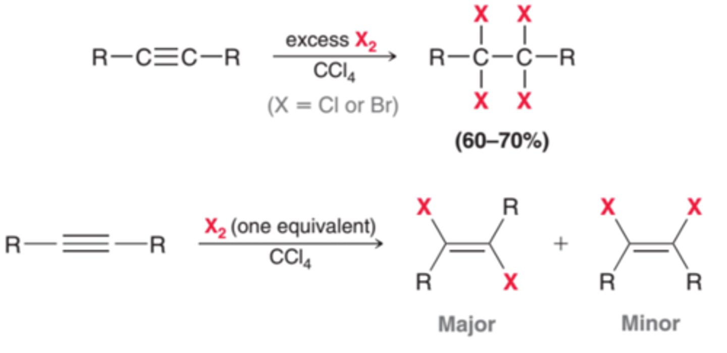 <p>-Reagents: Br2 or Cl2 in CCl4</p><p>-Addition</p><p>-First addition is usually trans</p><p>-Markovnikov addition</p><p>-Excess X2 ---> tetrahalides</p>