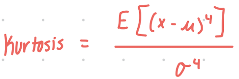 <ul><li><p>Measures the “peakedness” of a distribution</p></li></ul>