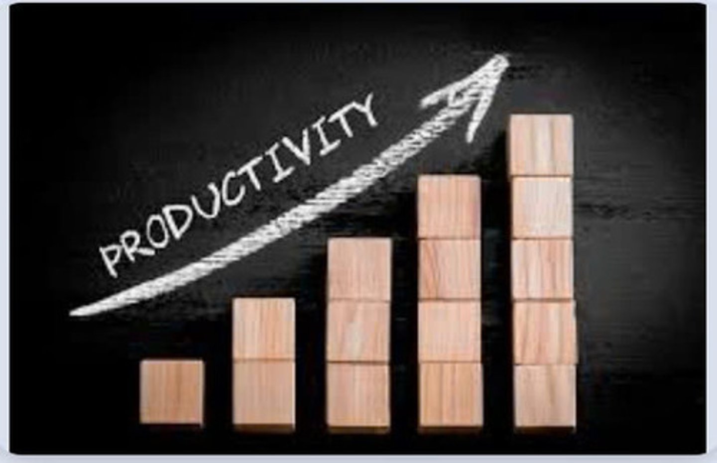 <p>tăng năng suất</p>